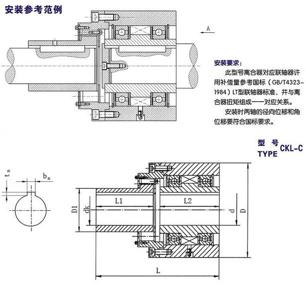 CKL-C楔塊單向離合器型號(hào)