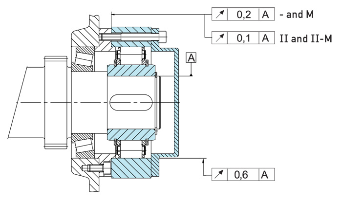 RSCI 180-300單向逆止器結(jié)構(gòu)圖